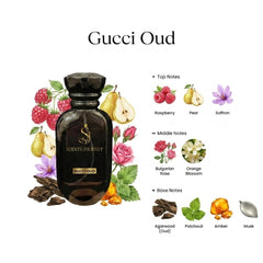 Gucci Intense oud price