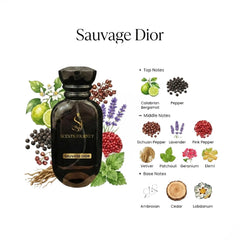 sauvage dior perfume price in pakistan