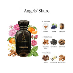 ANGEL'S SHARE