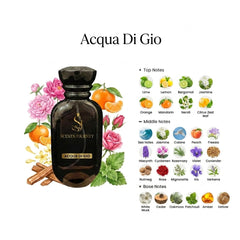 ACQUA DI GIO
