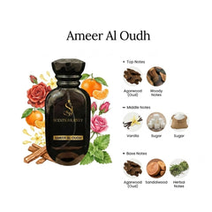 AMEER AL OUD