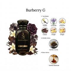 Best burberry perfume in Pakistan
