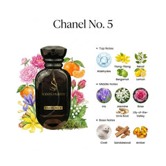 chanel no 5 price in pakistan