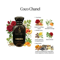 Coco Chanel perfume price 