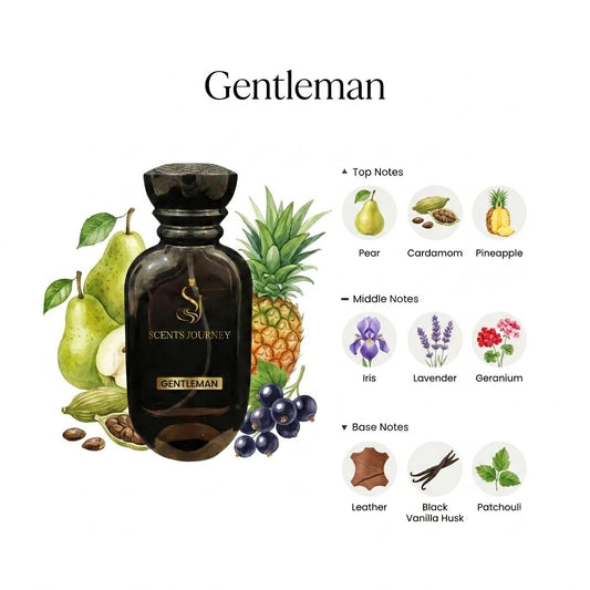Givenchy gentleman perfume price in Pakistan 