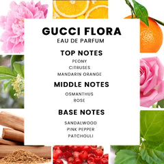 Gucci Flora