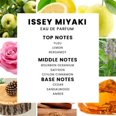 Issey Miyake Perfume