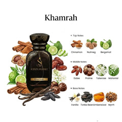 khamrah perfume price in pakistan	
