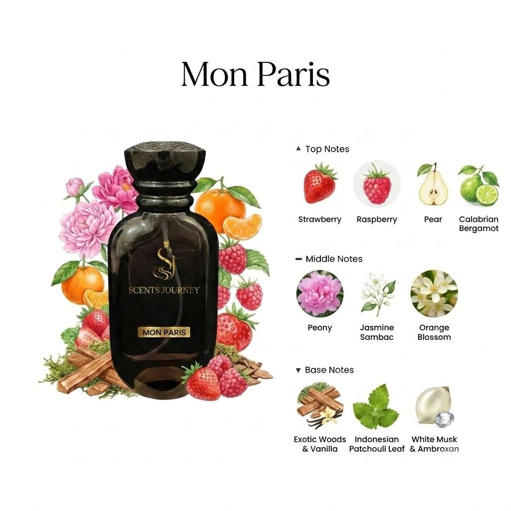 ysl mon paris