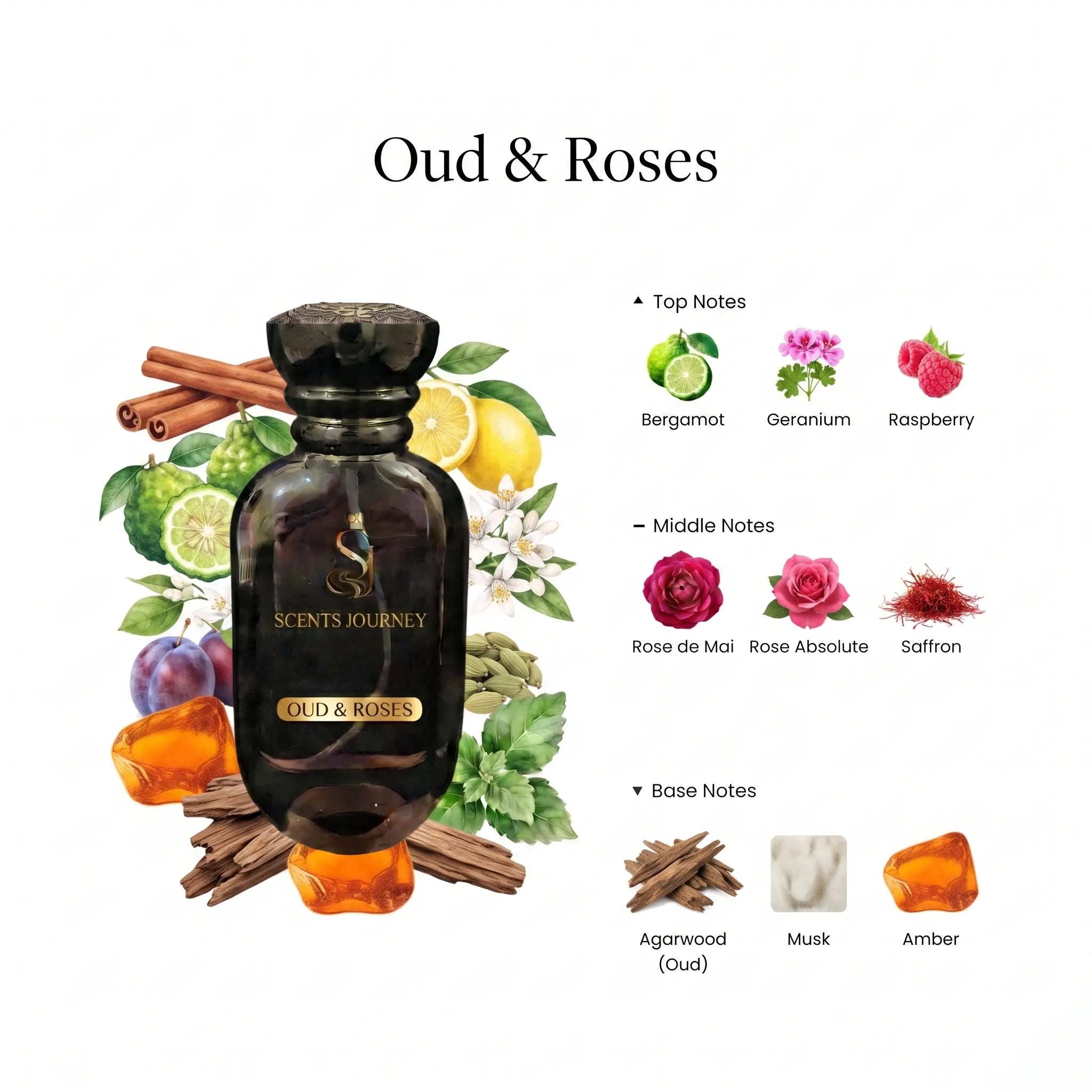 rose oud perfume price in pakistan
