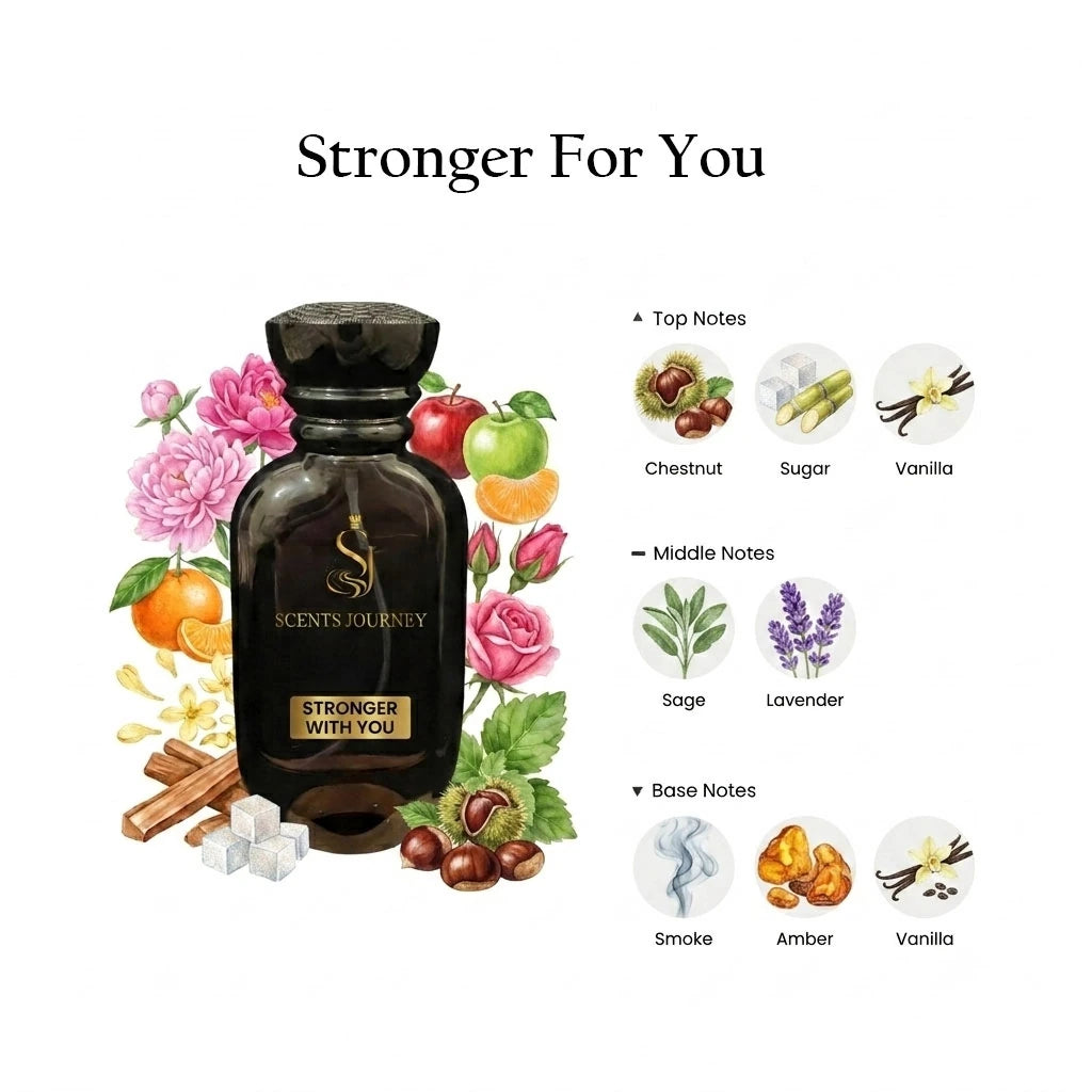 Armani Stronger with you intensely 