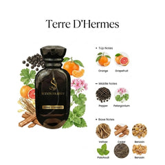 terre d hermes eau de parfum