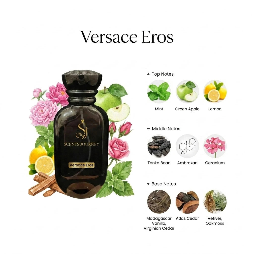 versace eros flame