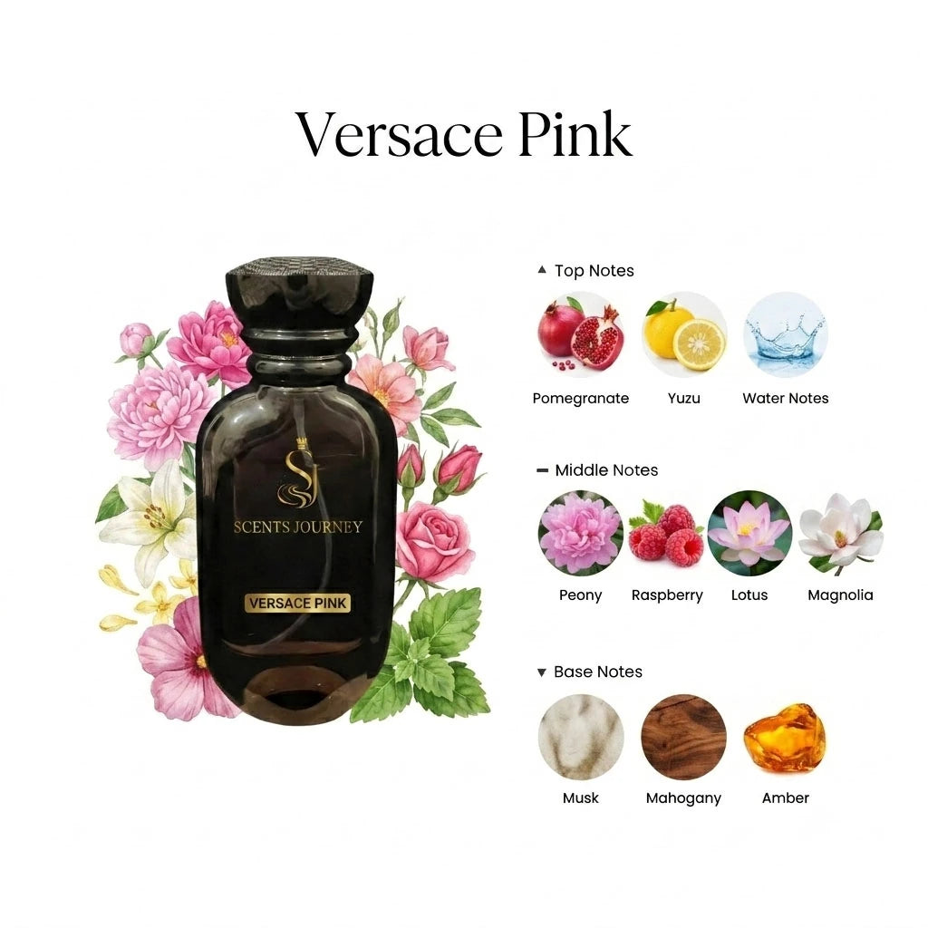 versace eros perfume price