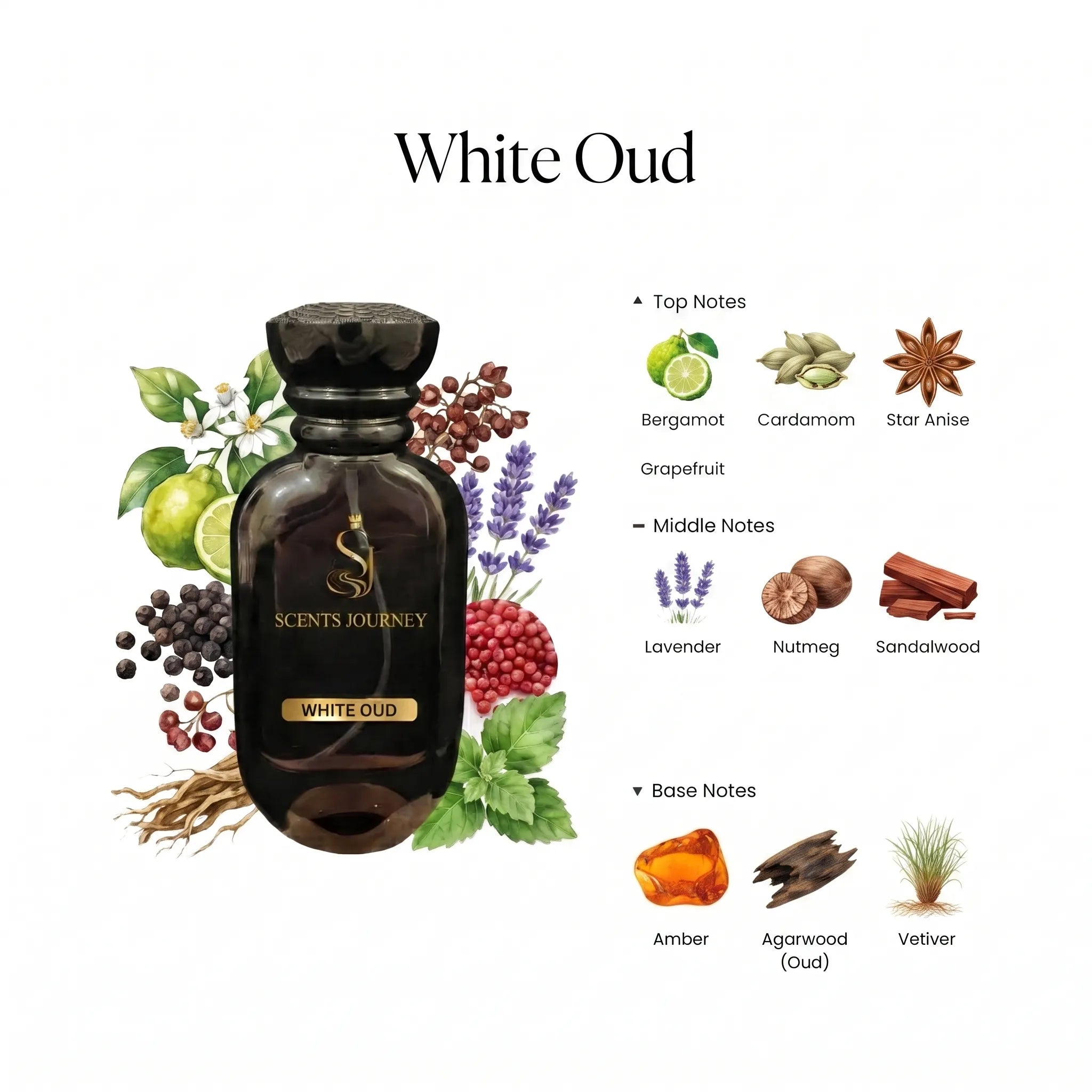 White oud perfume 
