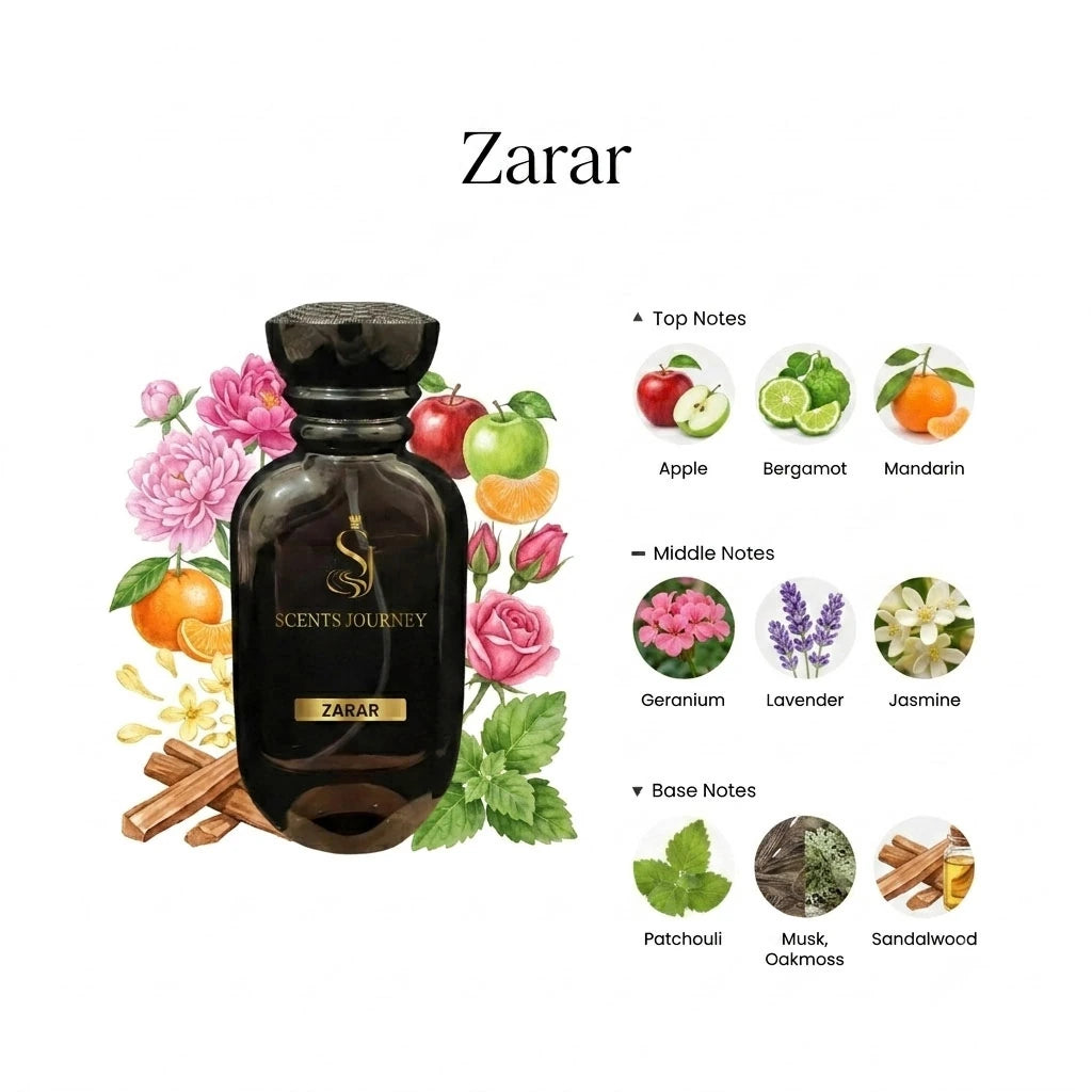 j perfume zarar gold price in pakistan