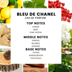 Bleu De Chanel