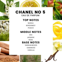 Chanel No 5