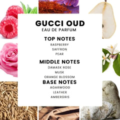 Gucci Intense Oud By Gucci